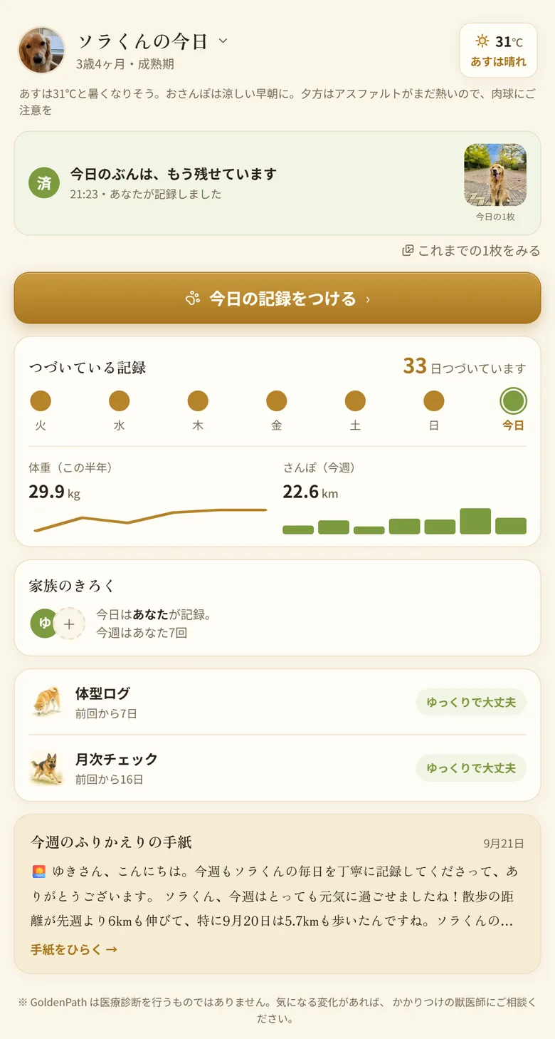 ゴルパスのホーム画面。あすの天気、今日の記録、つづいている日数、体重とさんぽの推移が並ぶ